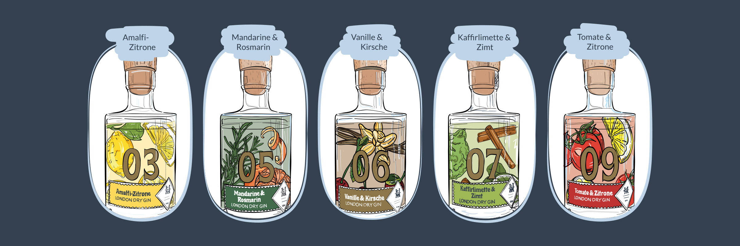 Illustrationen 50 ml Flaschen Inge und der Honigbär Gins