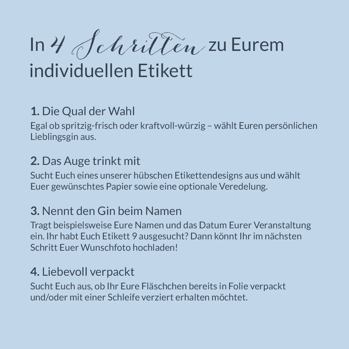 Erklärung, wie man sich die personalisierBar von Aromahopping ganz einfach individualisieren kann.
